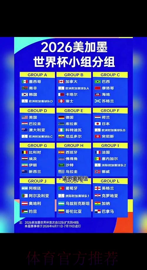 揭秘2026世界杯比分预测的核心要点