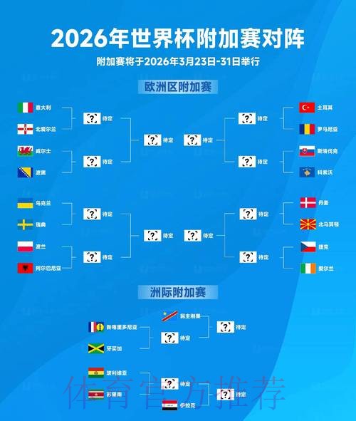 2026世界杯投注走向、排名解析与前景预测