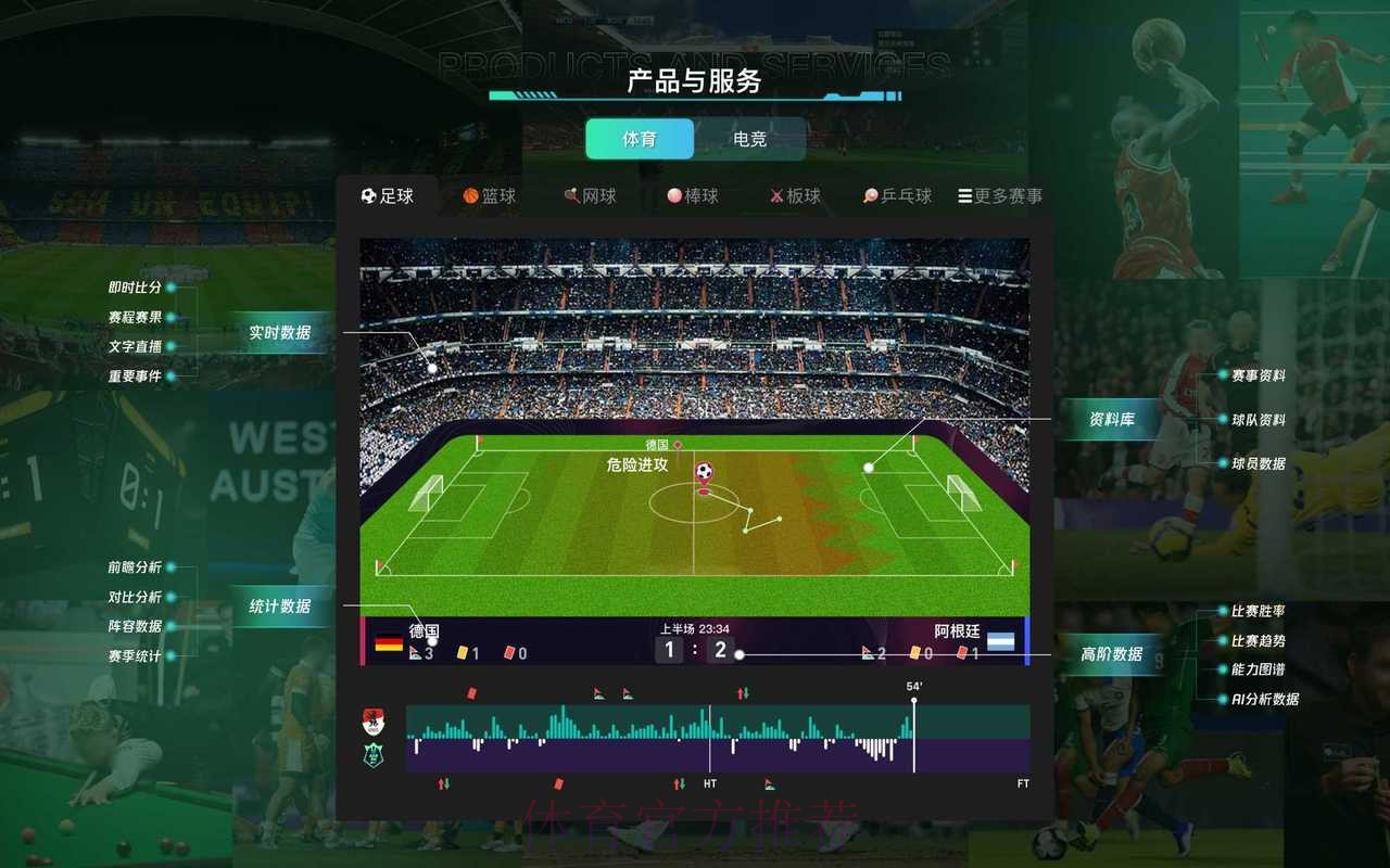 世界杯滚球开户平台深度评测与权威推荐