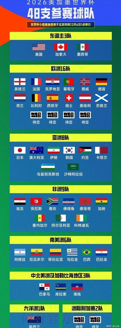 世界杯投注官网权威解读