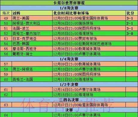 世界杯外围入口地址及实时信息全览