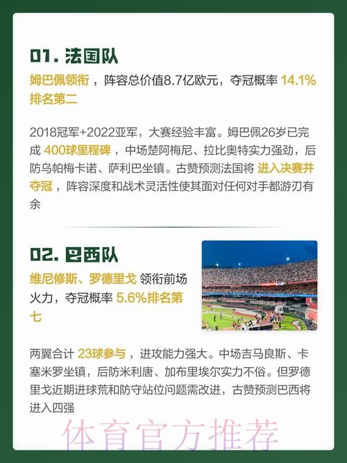 2026年世界杯预测：完全免费指南