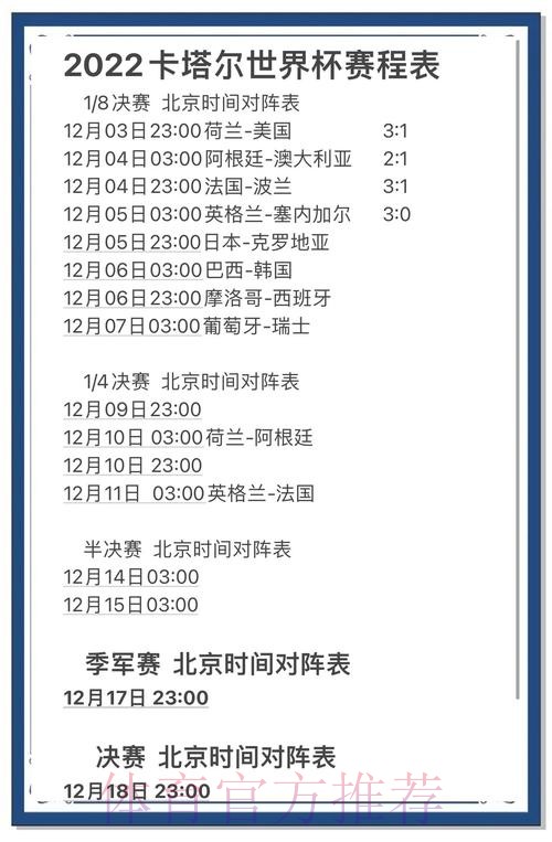 世界杯赛事全景解读与数据报道 世界杯赛事全景解读与数据报道